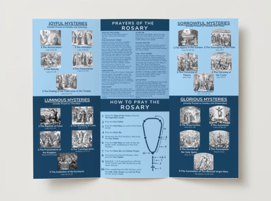 (20ct.) How to Pray the Holy Rosary Pamphlet (with scriptural references) set of 20 pamphlets